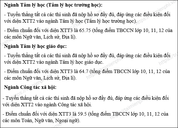 diem chuan dai hoc su pham ha noi 2021 8 diem chuan dai hoc su pham ha noi 2021 8