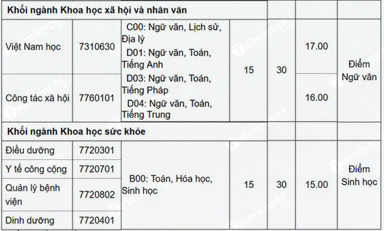 diem chuan dai hoc thang long 4 diem chuan dai hoc thang long 4