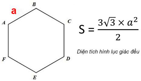 Diện tích lục giác đều dễ hiểu nhất