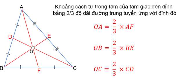 [CHUẨN NHẤT] Đường trung tuyến là gì, tính chất và ví dụ minh họa (ảnh 3)