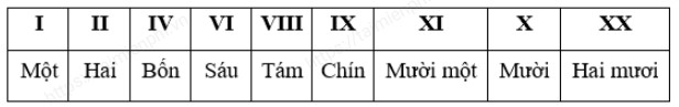 giai bai tap trang 10 11 sgk toan 3 tap 2 sach canh dieu 1 giai bai tap trang 10 11 sgk toan 3 tap 2 sach canh dieu 1