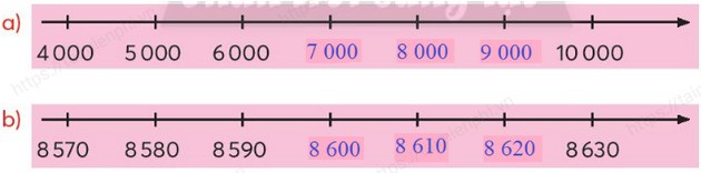 giai bai tap trang 10 11 sgk toan 3 tap 2 sach chan troi sang tao 10 giai bai tap trang 10 11 sgk toan 3 tap 2 sach chan troi sang tao 10