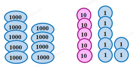 giai bai tap trang 10 11 sgk toan 3 tap 2 sach chan troi sang tao 4 giai bai tap trang 10 11 sgk toan 3 tap 2 sach chan troi sang tao 4