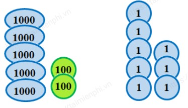 giai bai tap trang 10 11 sgk toan 3 tap 2 sach chan troi sang tao 5 giai bai tap trang 10 11 sgk toan 3 tap 2 sach chan troi sang tao 5