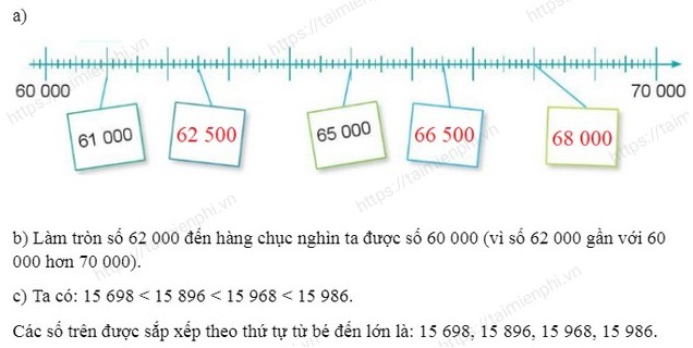 giai bai tap trang 113 114 sgk toan 3 tap 2 sach canh dieu 32 giai bai tap trang 113 114 sgk toan 3 tap 2 sach canh dieu 32