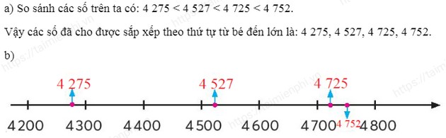 giai bai tap trang 12 13 sgk toan 3 tap 2 sach chan troi sang tao 4 giai bai tap trang 12 13 sgk toan 3 tap 2 sach chan troi sang tao 4