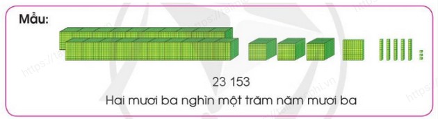 giai bai tap trang 13 14 sgk toan 3 tap 2 sach canh dieu 3 giai bai tap trang 13 14 sgk toan 3 tap 2 sach canh dieu 3