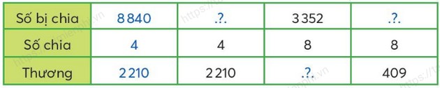 giai bai tap trang 30 31 sgk toan 3 tap 2 sach chan troi sang tao 3 giai bai tap trang 30 31 sgk toan 3 tap 2 sach chan troi sang tao 3