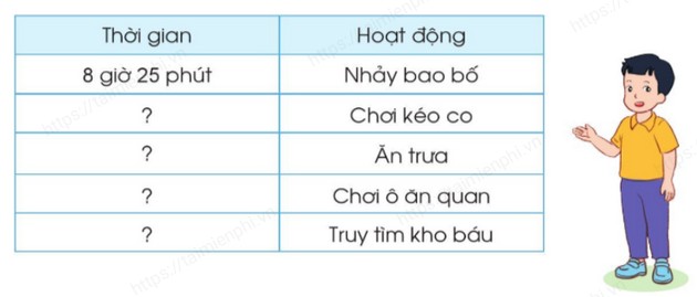 giai bai tap trang 38 39 40 sgk toan 3 tap 2 sach canh dieu 12 giai bai tap trang 38 39 40 sgk toan 3 tap 2 sach canh dieu 12