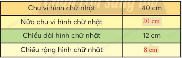 giai bai tap trang 40 41 sgk toan 3 tap 2 sach chan troi sang tao 9 giai bai tap trang 40 41 sgk toan 3 tap 2 sach chan troi sang tao 9