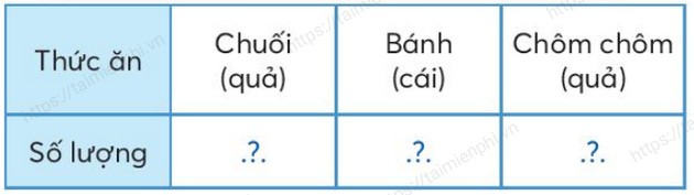 giai bai tap trang 43 44 sgk toan 3 tap 2 sach chan troi sang tao 2 giai bai tap trang 43 44 sgk toan 3 tap 2 sach chan troi sang tao 2