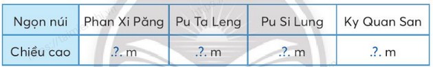 giai bai tap trang 43 44 sgk toan 3 tap 2 sach chan troi sang tao 5 giai bai tap trang 43 44 sgk toan 3 tap 2 sach chan troi sang tao 5