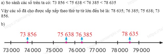 giai bai tap trang 56 57 sgk toan 3 tap 2 sach chan troi sang tao 4 giai bai tap trang 56 57 sgk toan 3 tap 2 sach chan troi sang tao 4