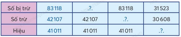 giai bai tap trang 60 61 sgk toan 3 tap 2 sach chan troi sang tao 4 giai bai tap trang 60 61 sgk toan 3 tap 2 sach chan troi sang tao 4