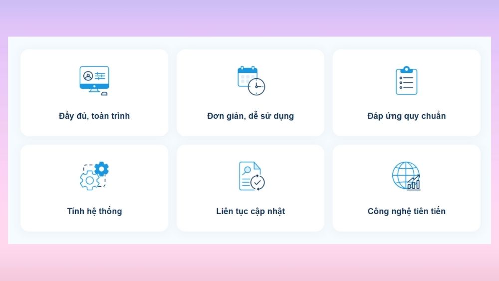 Tính năng nổi bật của K12Online