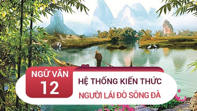 kien thuc co ban bai nguoi lai do song da nguyen tuan rs650 kien thuc co ban bai nguoi lai do song da nguyen tuan rs650