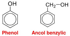 phân biệt phenol và ancol