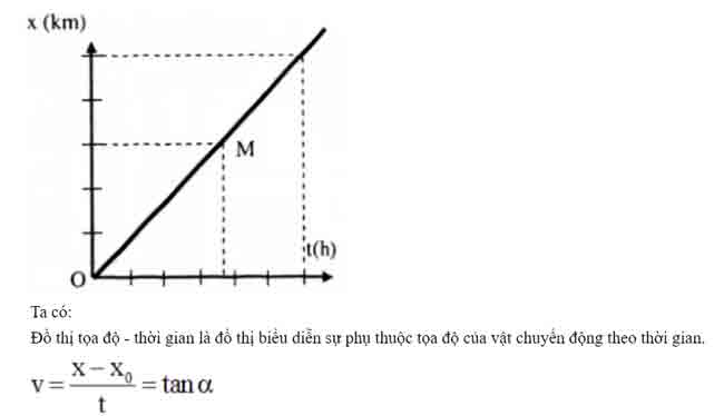 quang duong 4 quang duong 4