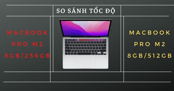 so sanh toc do macbook pro m2 8gb 256gb va macbook pro m2 thumb so sanh toc do macbook pro m2 8gb 256gb va macbook pro m2 thumb