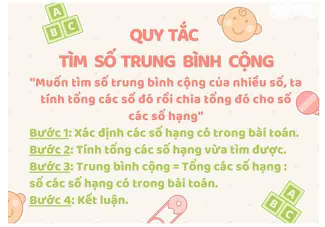 trung binh cong trung binh cong