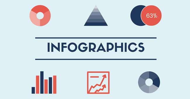 8 dieu can luu y khi lam Infographic 8 dieu can luu y khi lam Infographic