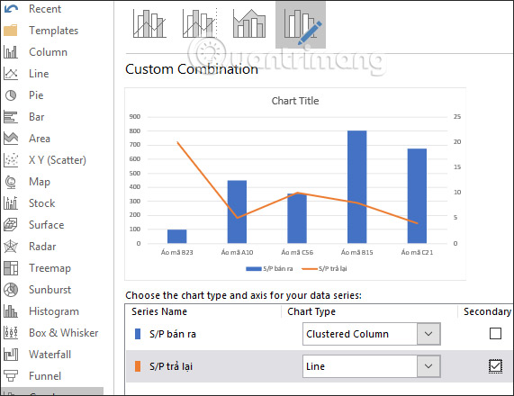 Excel ve 2 bieu do cung luc 9 Excel ve 2 bieu do cung luc 9