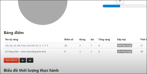 Olm vn xem hoc ba 3 Olm vn xem hoc ba 3