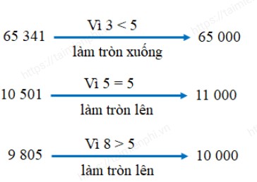 giai bai tap trang 65 sgk toan 3 tap 2 sach ket noi tri thuc voi cuoc song 1 giai bai tap trang 65 sgk toan 3 tap 2 sach ket noi tri thuc voi cuoc song 1