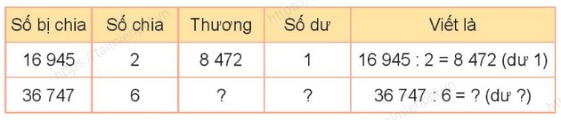 giai bai tap trang 98 99 100 sgk toan 3 tap 2 sach ket noi tri thuc voi cuoc song 13 giai bai tap trang 98 99 100 sgk toan 3 tap 2 sach ket noi tri thuc voi cuoc song 13