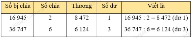 giai bai tap trang 98 99 100 sgk toan 3 tap 2 sach ket noi tri thuc voi cuoc song 14 giai bai tap trang 98 99 100 sgk toan 3 tap 2 sach ket noi tri thuc voi cuoc song 14