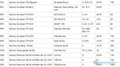 Duoc 18 19 20 diem khoi C nen hoc truong 390x220 1 Duoc 18 19 20 diem khoi C nen hoc truong 390x220 1