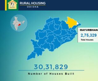 All about rural housing in Odisha (RHOdisha)