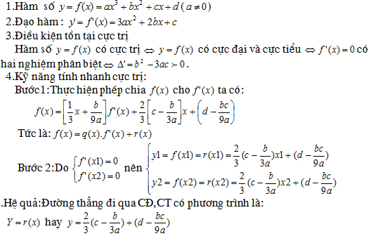 cau 1 0 cuc tri ham bac 3 trang mon 1 cau 1 0 cuc tri ham bac 3 trang mon 1