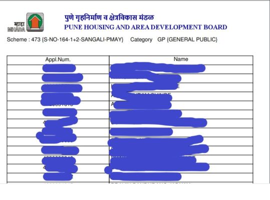 DRAFT list MHADA Pune Lottery