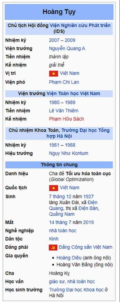 Hoàng Tụy