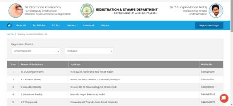 IGRS AP Notary list