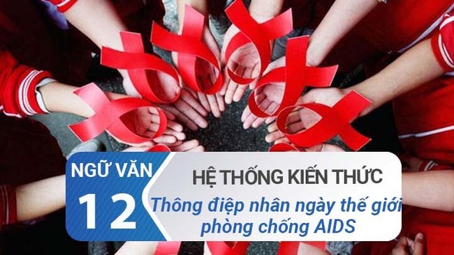 kien thuc bai thong diep nhan ngay the gioi phong chong aids rs650 1 kien thuc bai thong diep nhan ngay the gioi phong chong aids rs650 1