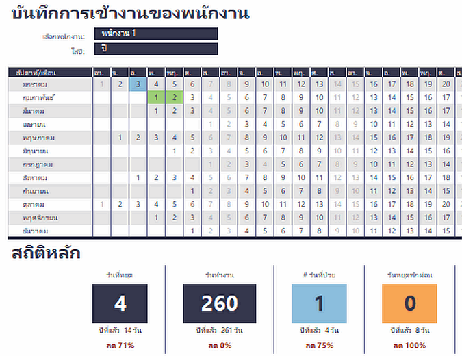 ใบลงเวลาทํางาน excel