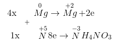 mg hno3 nh4no3 3 mg hno3 nh4no3 3