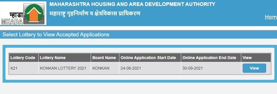 MHADA Lottery 2021 final applicant list to be published on October 8, 2021