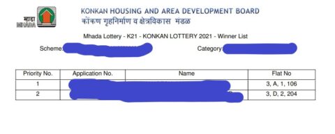 Mhada Lottery 2021 lucky draw results out