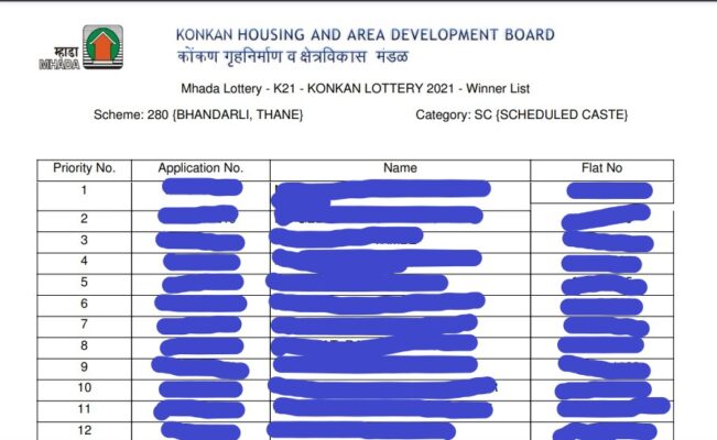 Mhada Lottery 2021 lucky draw results out