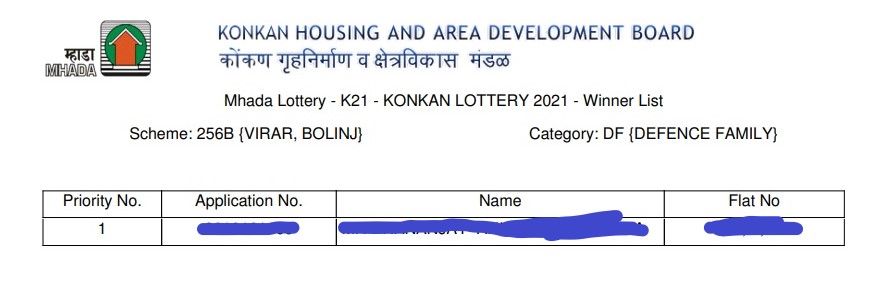 Mhada Lottery 2021 lucky draw results out