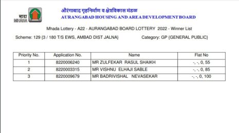 mhada lottery lucky draw 2 465x260 1