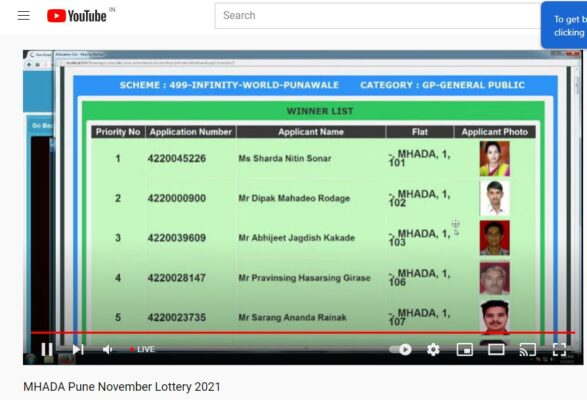 MHADA lottery results