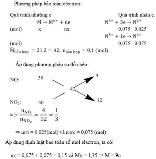 phuong phap bao toan electron phuong phap bao toan electron