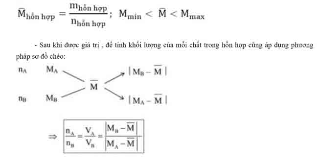 phuong phap khoi luong nguyen tu trung binh phuong phap khoi luong nguyen tu trung binh