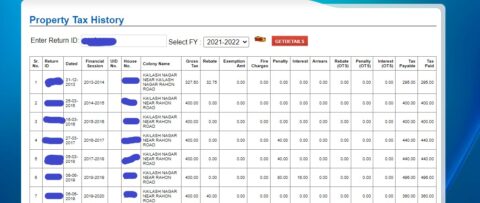 Ludhiana property tax history