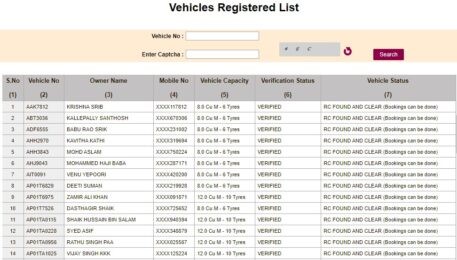 TSMDC: A guide to online sand booking and order tracking on SSMMS in Telangana