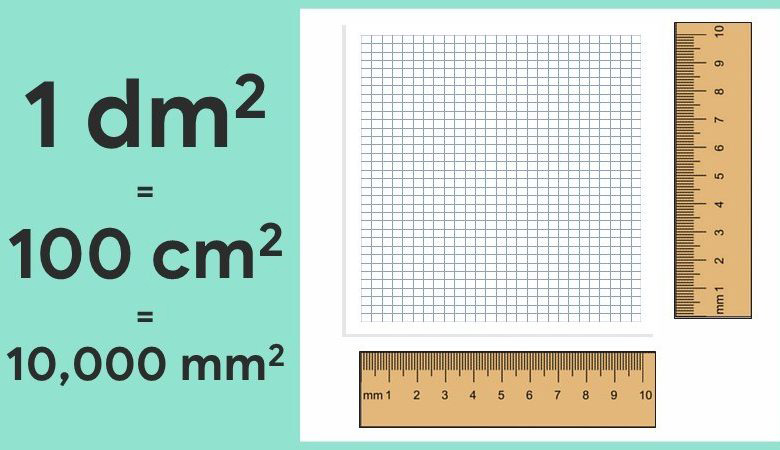 1dm2 bằng bao nhiêu cm2, m2, mm2? Quy đổi dm2 chuẩn nhất - META.vn